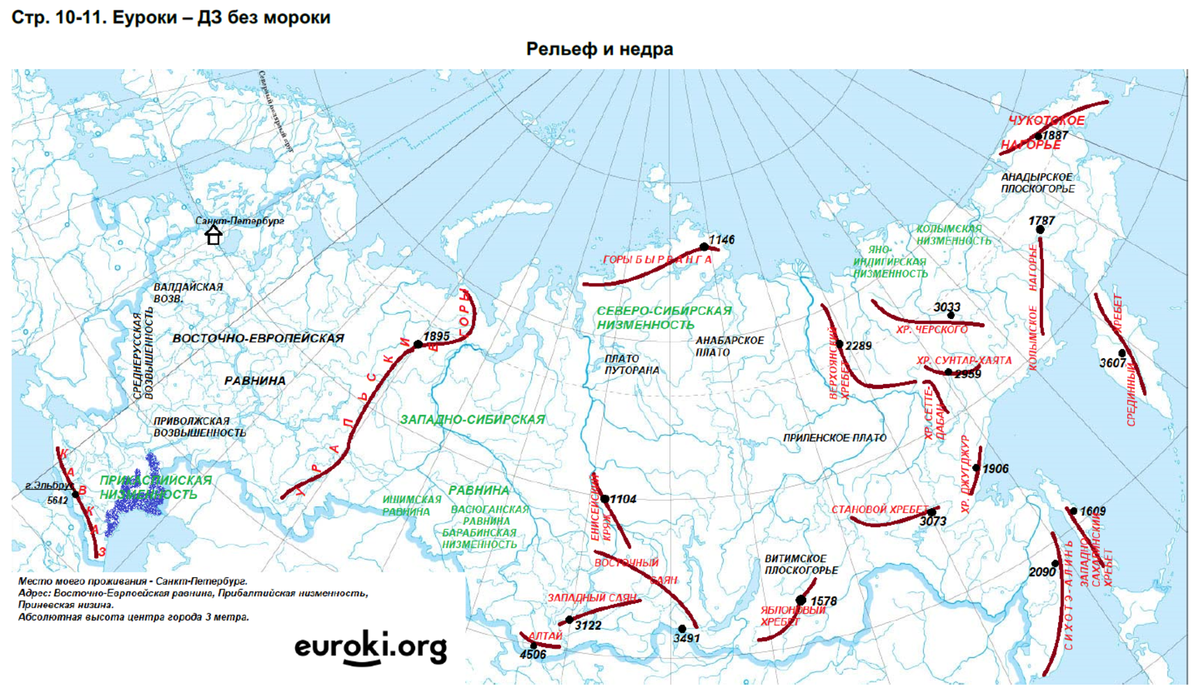 карта россии горы и равнины