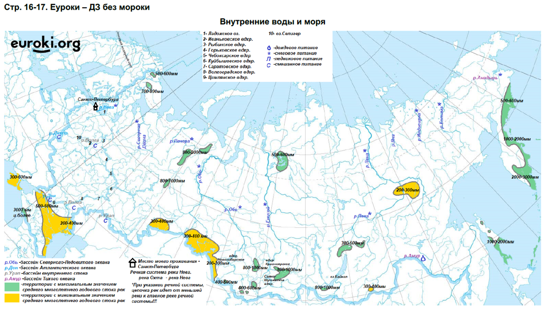 ГДЗ Номер стр. 1 География 8 класс Приваловский Контурные карты Гарантия хорошей