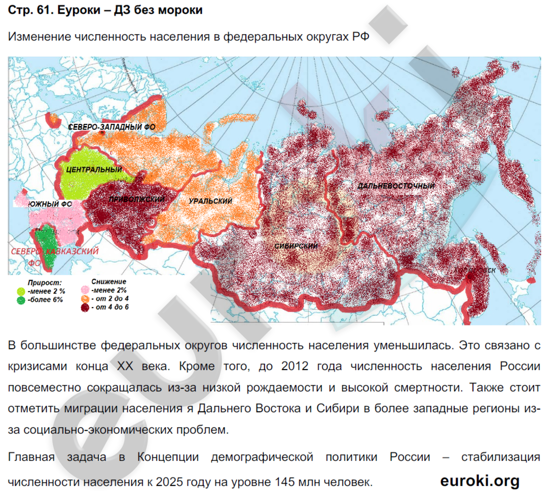 Численность населения россии география 8 класс тест