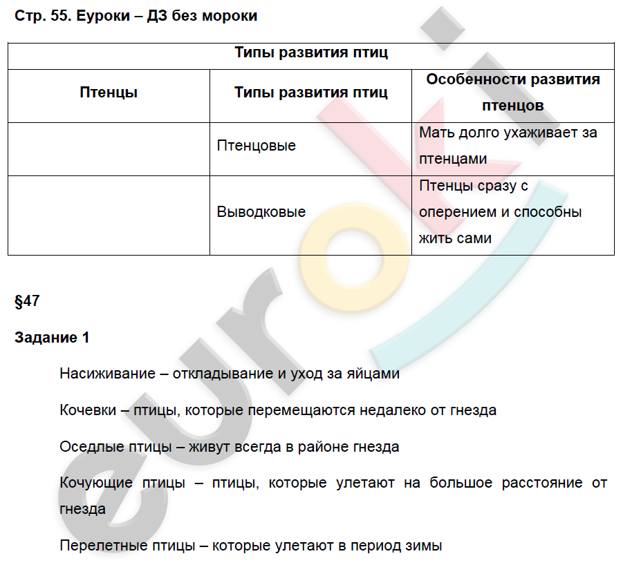 Биология 7 класс параграф 18 ответы. Биология 7 класс параграф. Таблицы по биологии 7 класс домашнее задание.