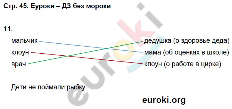 Окружающий мир 2 класс стр 45. Щука и карась друзья окружающий мир 2 класс рабочая тетрадь. Ванечка спросил старшего брата щука и карась. Щука и карась друзья окружающий мир 2 класс рабочая тетрадь ответы.