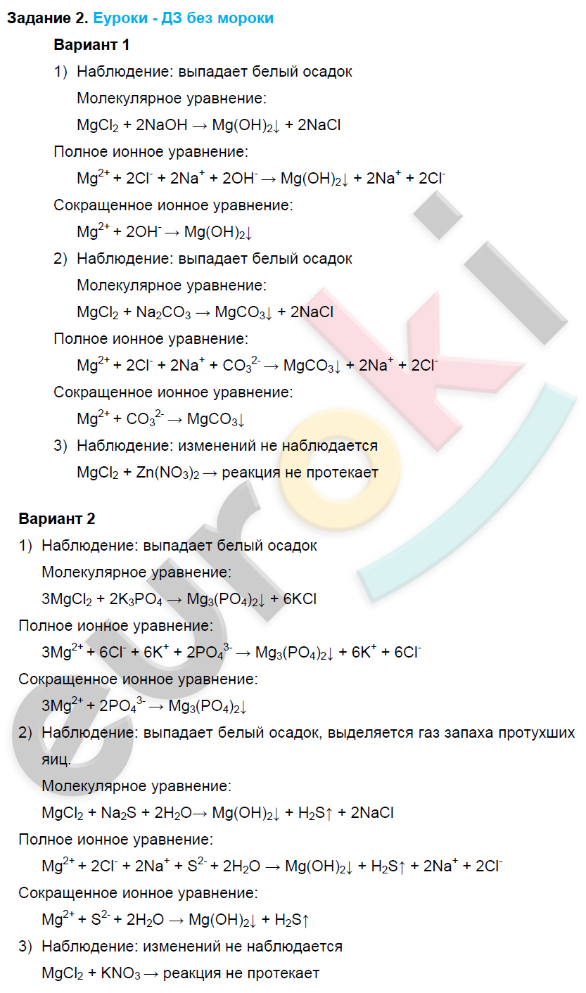 Презентация органическая химия 9 класс рудзитис