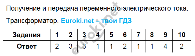 Тест трансформатор 9 класс. Получение и передача переменного тока физика 9 класс. Получение и передача переменного электрического тока трансформатор 9. Тест на трансформаторы физика 9 класс. Тести 25 получение и передача переменного тока.