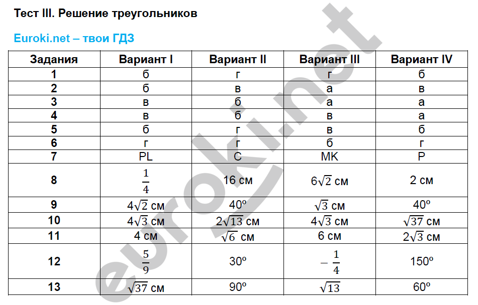 9 класс карточки - 2/48