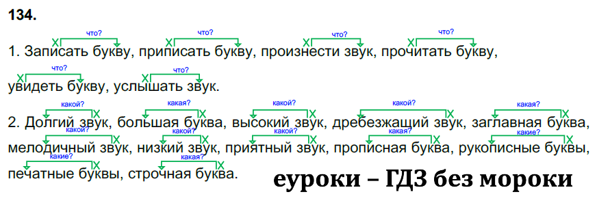 Русский язык 5 класс ладыженская 2023 года. 5 Класс упражнение 134.