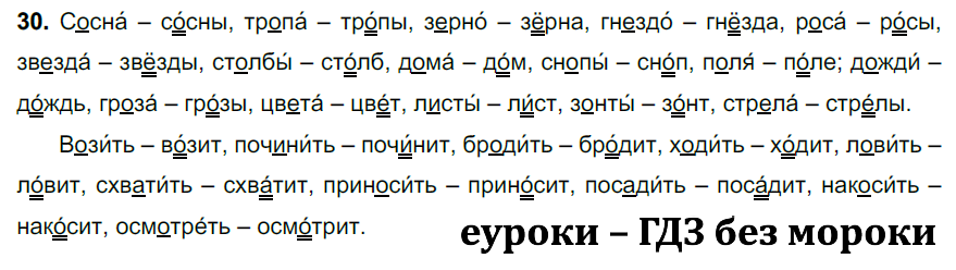 Русский язык 5 класс ладыженская 2023 года. Русский язык пятый класс номер 30 1 часть.