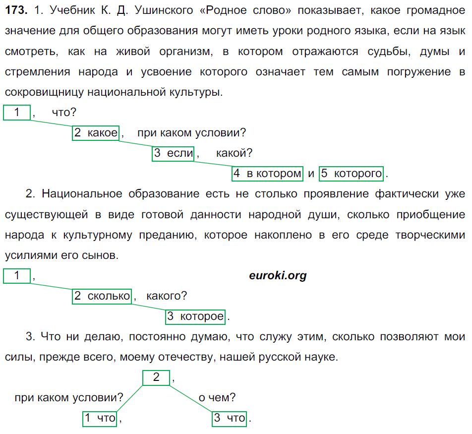 Русский язык 2024 ладыженская. Математика 5 класс ладыженская 2023г