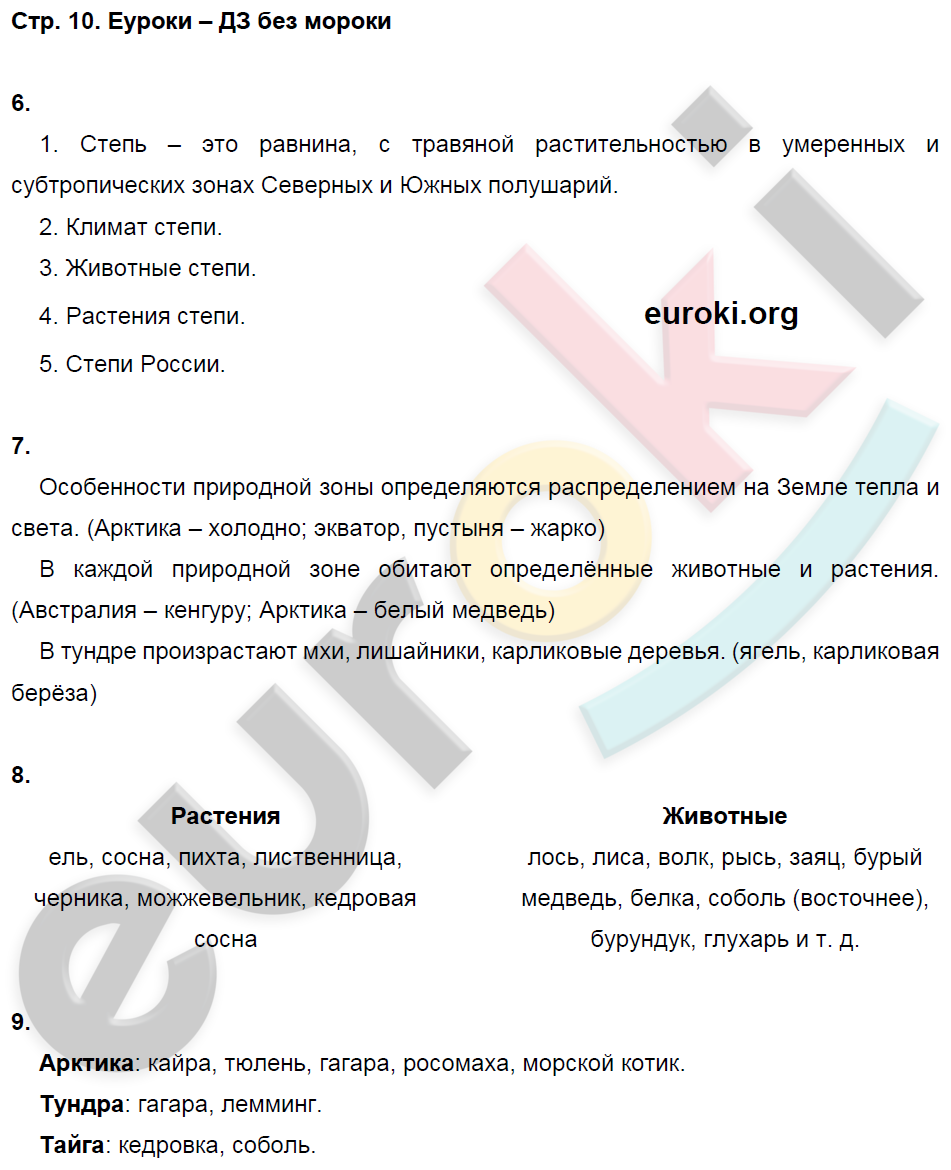 проект по окружающему миру 3 класс музей путешествий