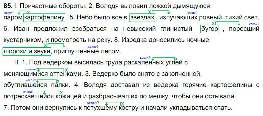 Русский язык упражнение 85 класс. Тихий свет причастный оборот. Причастный оборот под ведерком высилась. Под ведерком высилась русский язык 7 класс. Володя выловил ложкой дымящуюся паром картофелину.