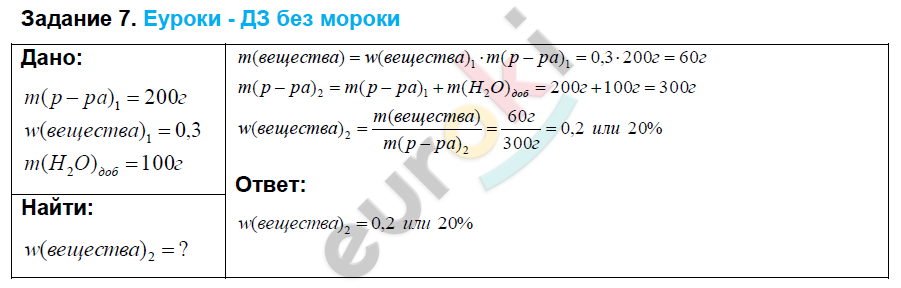Примеры массовой доли вещества 8 класс