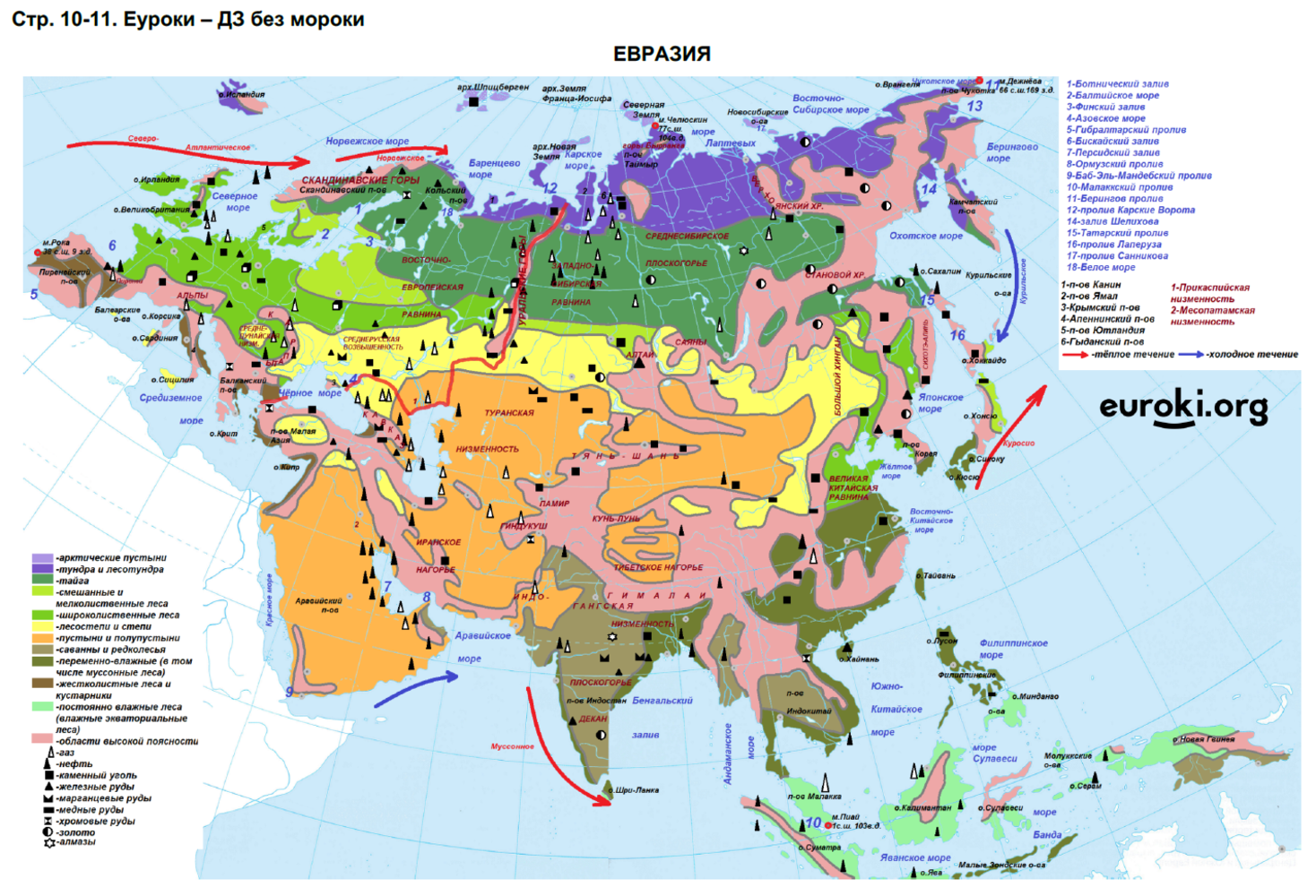 Контурная карта 7 класс по географии евразия 10 11