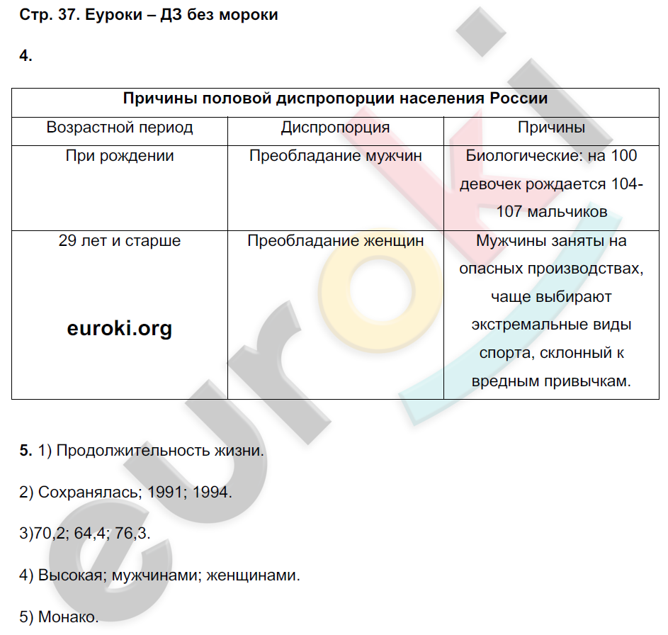 ГДЗ Номер стр. 18 География 8 класс Пятунин Рабочая тетрадь