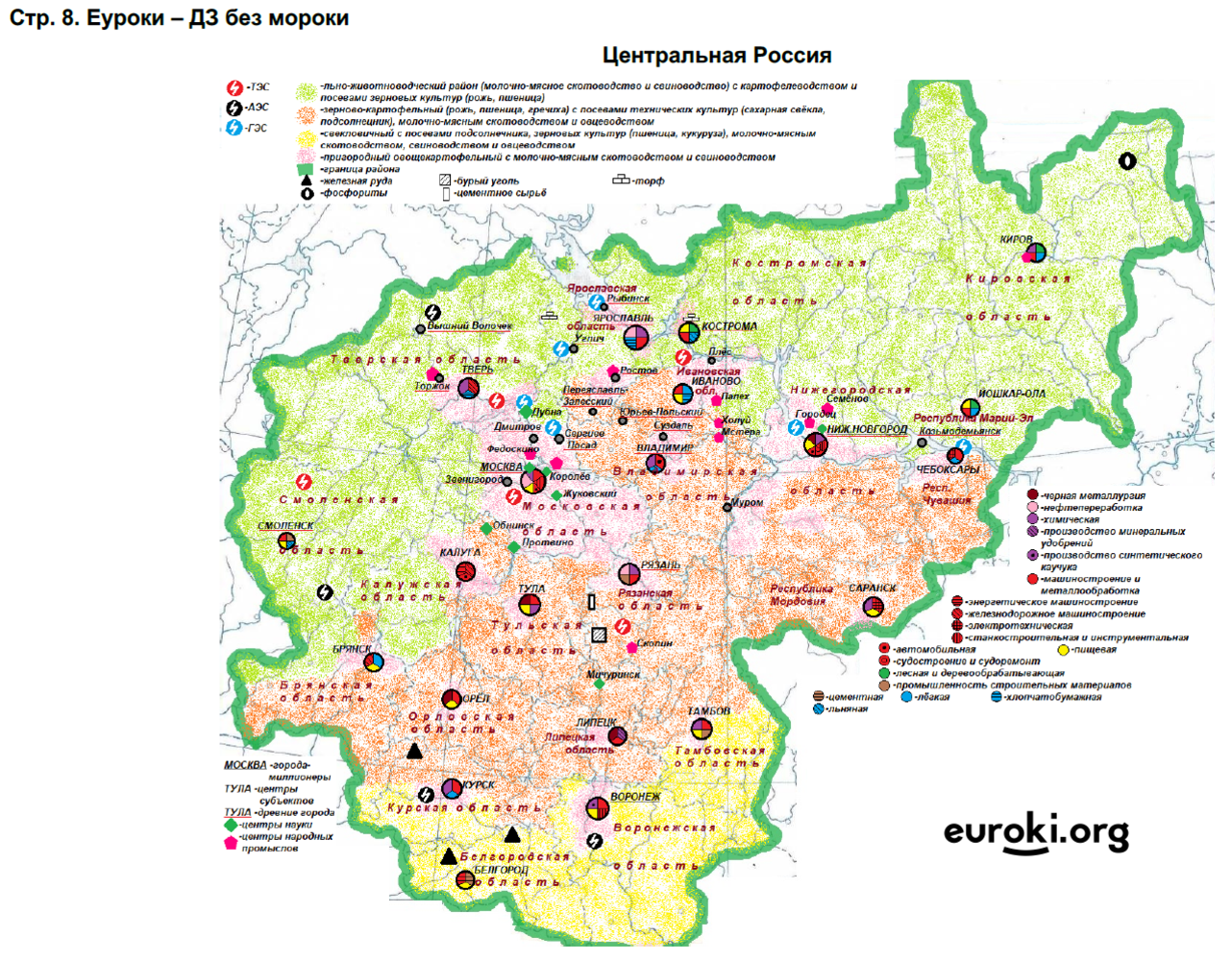 ГДЗ Номер стр. 14 География 9 класс Гущина Контурные карты Гарантия хорошей оцен