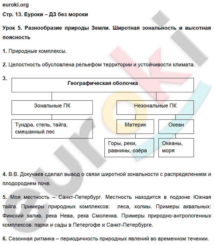 ГДЗ Номер стр. 65 География 7 класс Котляр Тетрадь тренажёр