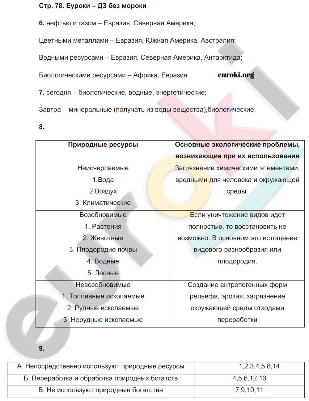 География 8 класс домогацких контрольная работа