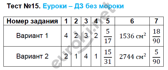 Русский язык 6 класс глазков