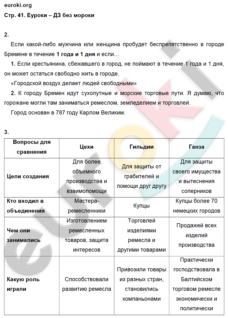 История 6 средние века агибалова. Рабочая тетрадь по истории 6 класс Крючкова 2021. Гдз история 6 класс рабочая тетрадь Крючкова. Рабочая тетрадь по истории средних веков 6 класс Крючкова. Гдз по истории 6 класс рабочая тетрадь.