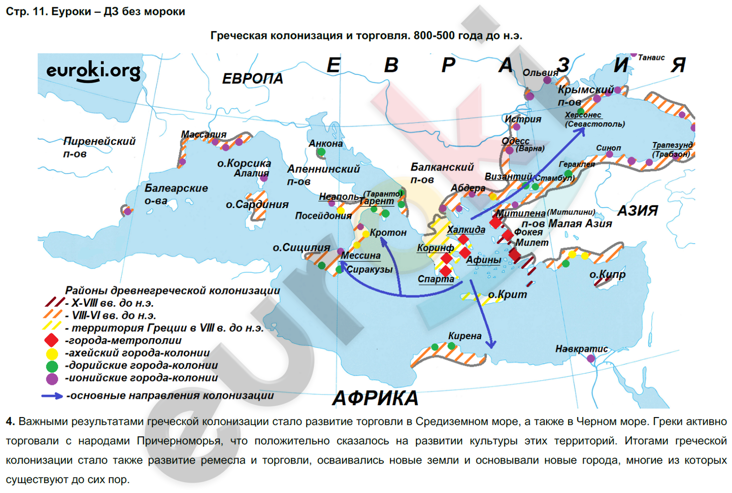 древняя греция и греческие колонии контурная карта 5 класс