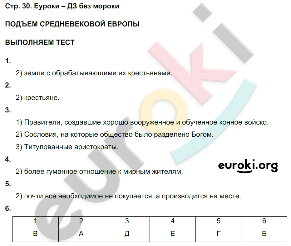 Ведюшкин уколова средние века 6 класс