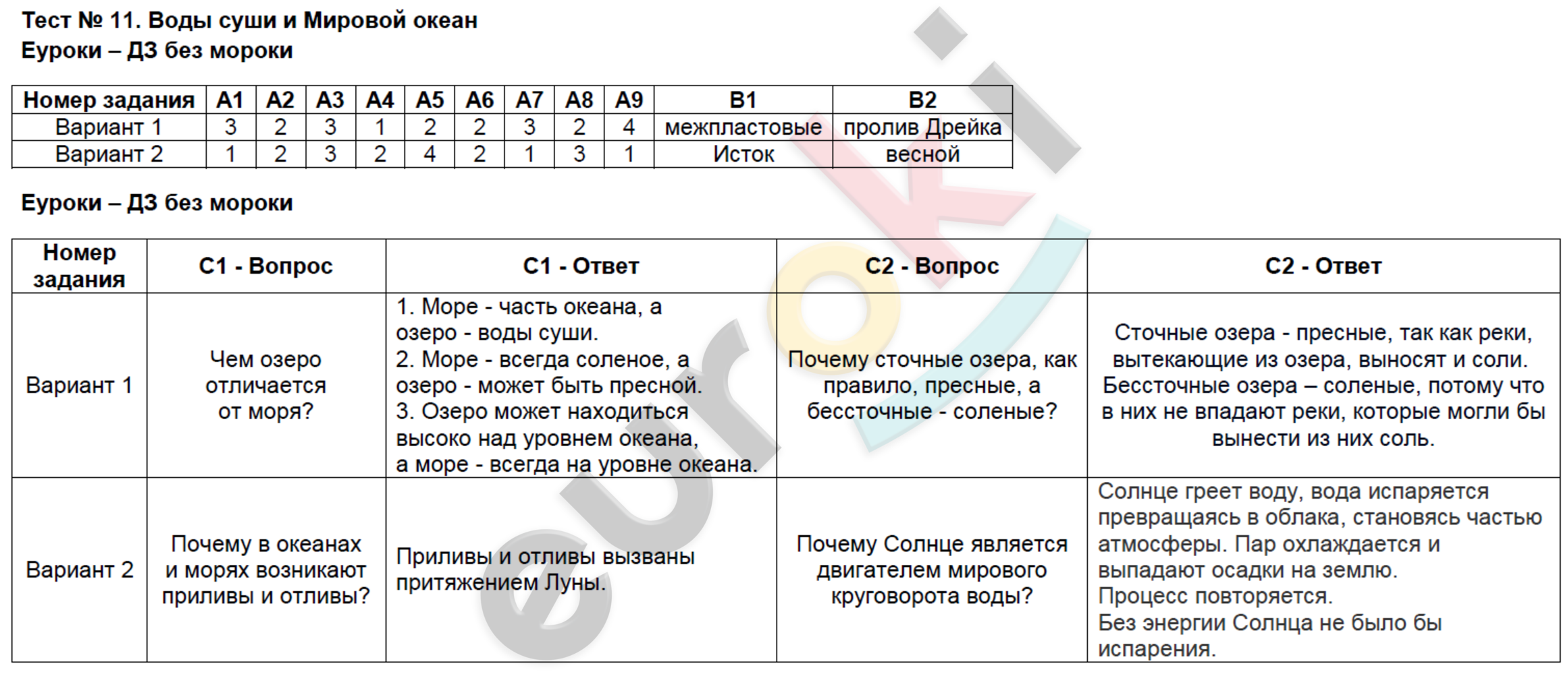 PPT - Презентация гидросфера PowerPoint Presentation - ID:1487265