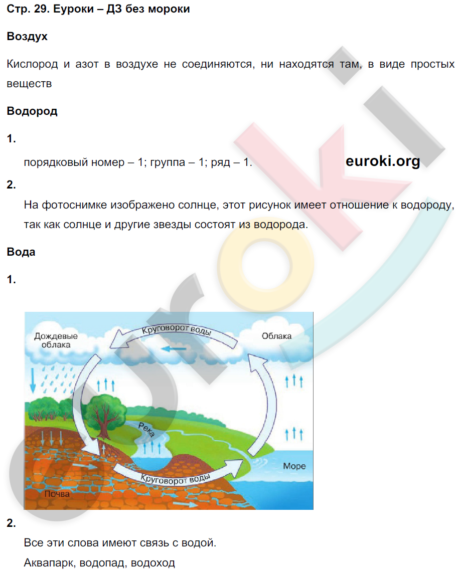 Вопросы по естествознанию 5 класс
