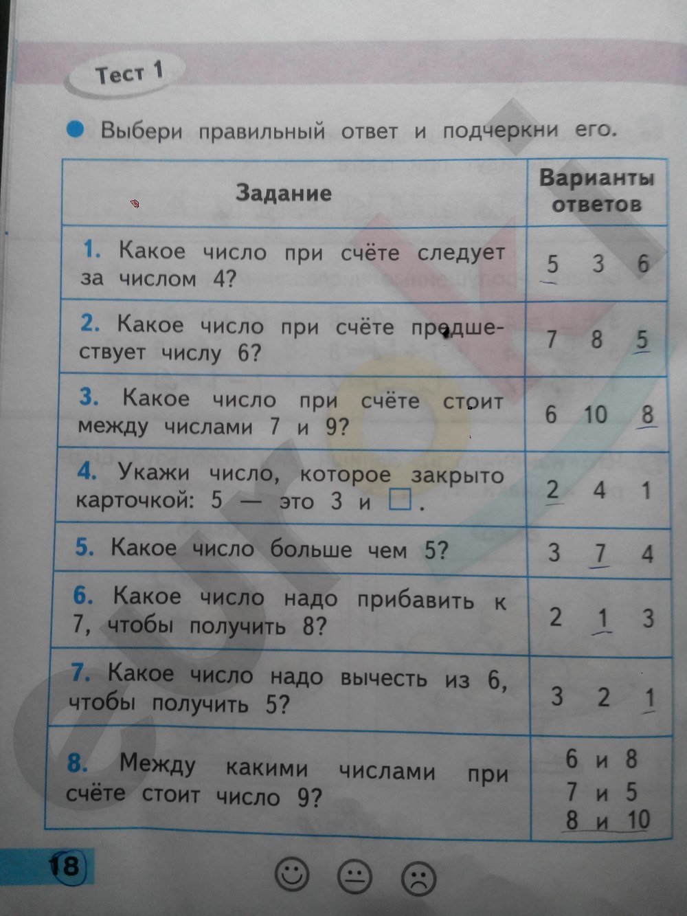 Тест версия 18 ответы. Проверочная тетрадь по математике 1 класс Волкова. Математика тесты 1 класс Волкова ответы на задания. Контрольная работа 1 класс Волкова. Проверочные Волкова 1 класс.