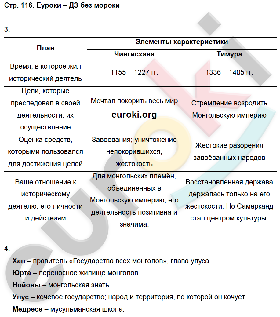 История 6 класс 1 часть учебник страница 149 таблица 58 фото - wForm.ru