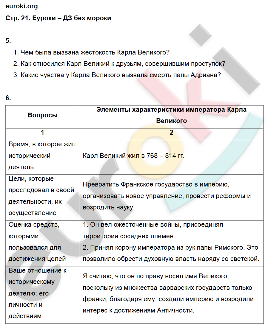 US congressman states intention to initiate Trump's impeachment - World - TASS