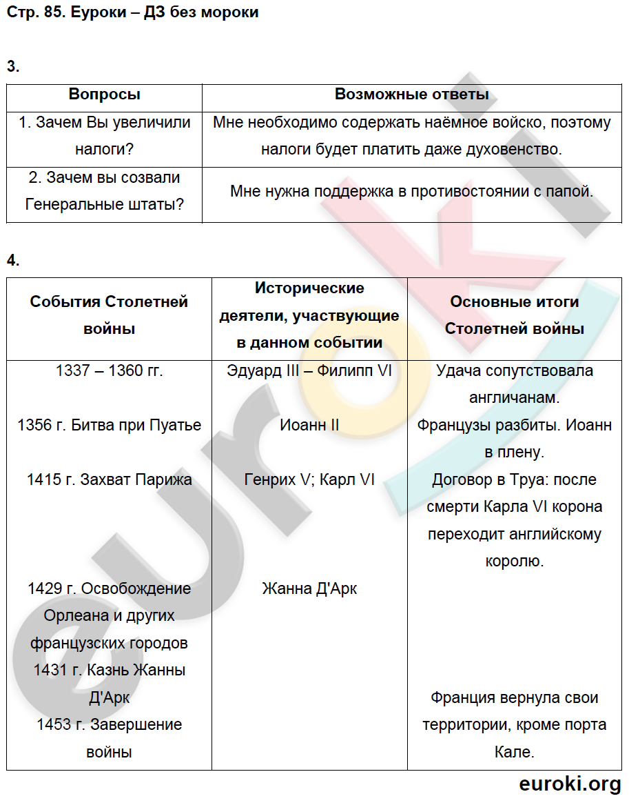 Вопросы к параграфу 32 - ГДЗ по Истории 6 класс Учебник Агибалова, Донской (реше
