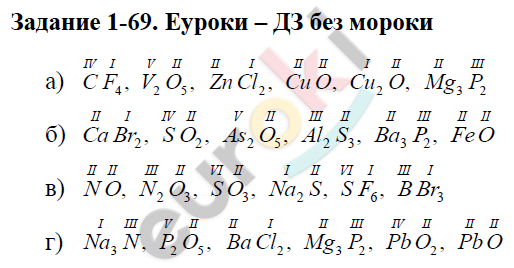 Химия 8 класс левкин. Гдз по химии 8 класс Кузнецова задачник. 1-69 Химия 8 класс задачник. Задачник по химии 8 класс 1-91. Гдз по химии задачник Кузнецова 8 класс номер 3.49.