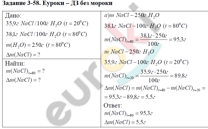 58 ошибка митсубиси 58 ошибка митсубиси