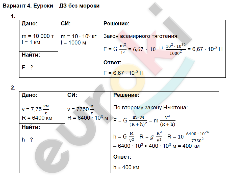 Найдите Частоту Соответствующую Голубому Лучу С Длиной 500Нм - 66 фото