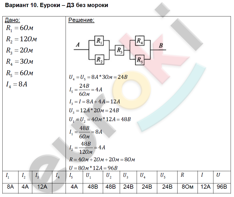 Вконтакте https://vk.com/litusstasya - Студопедия