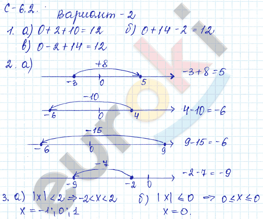 Математика самостоятельная работа зубарева 6. Самостоятельная работа по теме числовые выражения содержащие знак +и-.