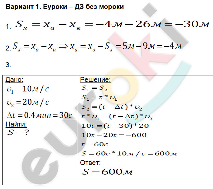 ГДЗ Номер стр. 36 Физика 9 класс Минькова Рабочая тетрадь