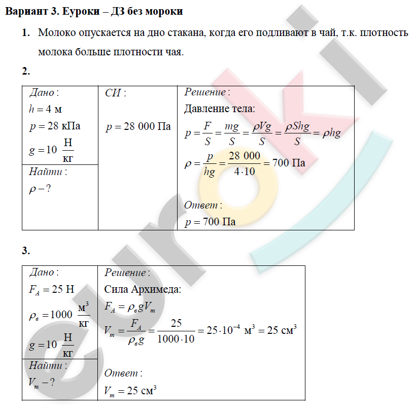 Контрольная работа по физике тема атмосферное давление