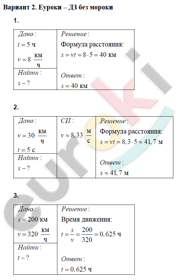 ГДЗ Номер Вариант 2 Физика 7 класс Громцева Контрольные и .