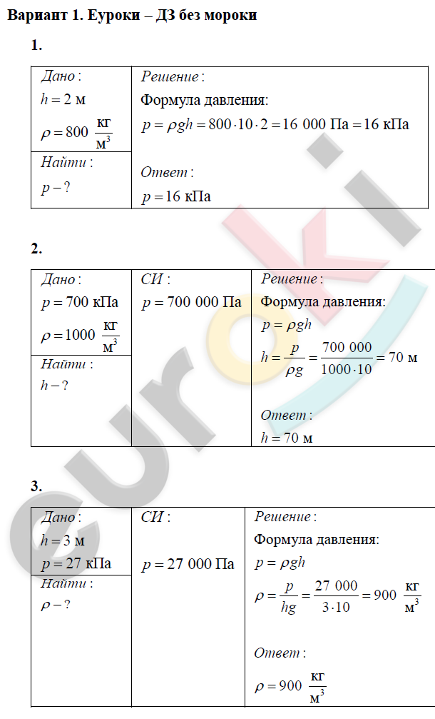 ГДЗ Номер Вариант 1 Физика 7 класс Громцева Контрольные и .