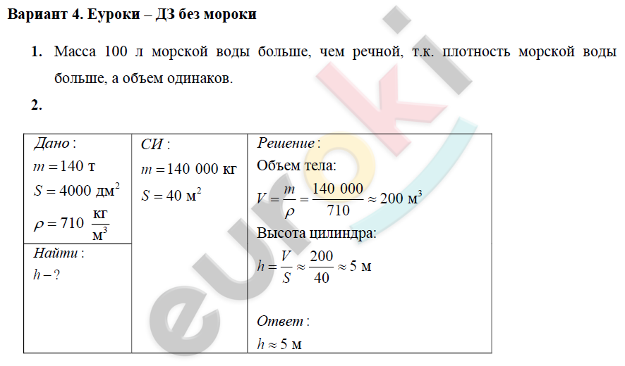Определение плотности твердого тела лабораторная работа 7 класс таблица фото