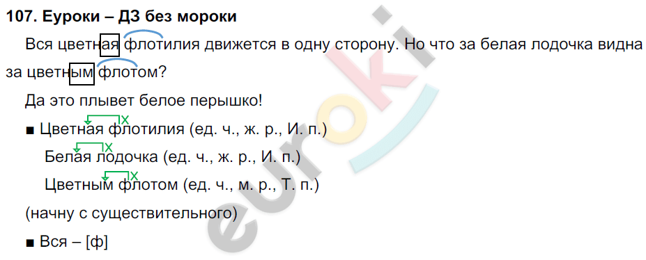 Урок 107 русский язык 4 класс