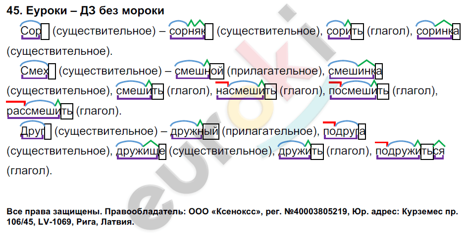 Русский язык 4 класс соловейчик кузьменко ответы. Русский язык 4 класс Соловейчик Кузьменко.