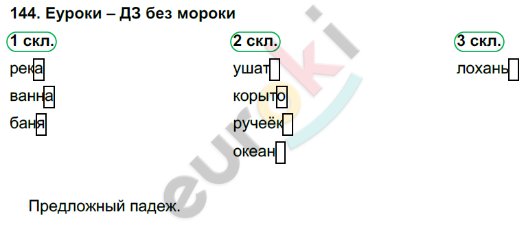 Русский язык 3 класс чуракова 1. Русский язык 3 класс стр 144. Гдз по русскому 3 класс Чуракова.