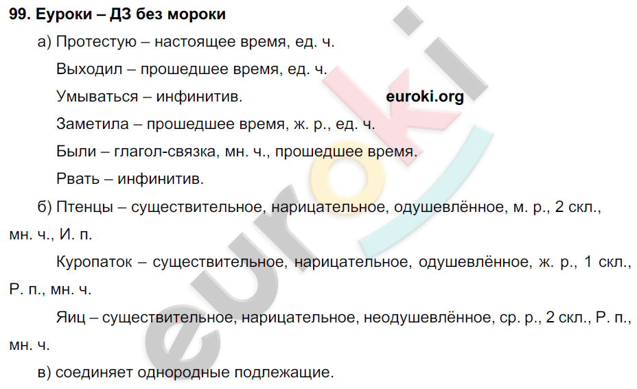 Нечаева русский язык 4 класс учебник ответы. Нечаева русский язык 1 класс упражнение 99. Русский язык 4 класс Нечаева содержания.