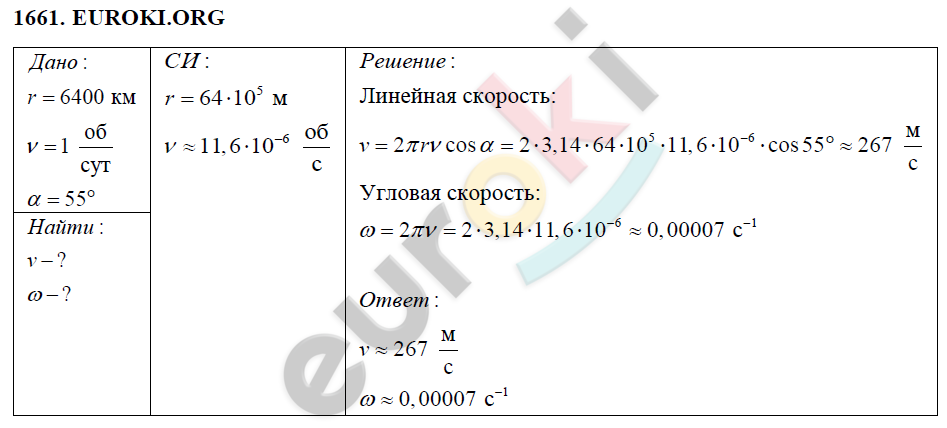 ГДЗ Номер 1602 Физика 9 класс Перышкин (сборник задач) Гарантия хорошей оценки ✅