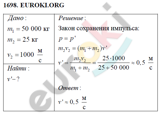 ГДЗ Номер 1661 Физика 9 класс Перышкин (сборник задач) Гарантия хорошей оценки ✅
