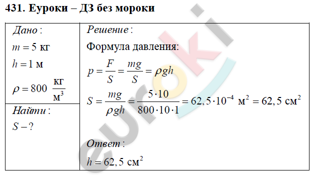 Перышкин упр 25. Задачи по физике 7 класс перышкин давление.