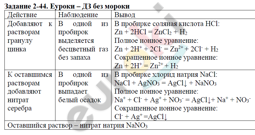 Today there’s chocolate in your chemistry advent calendar too! Chemistry, Scienc