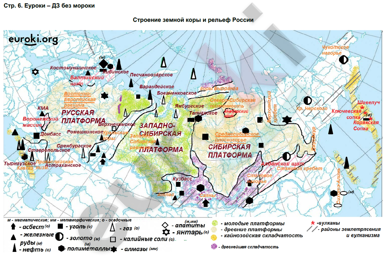 Природный газ на географической карте