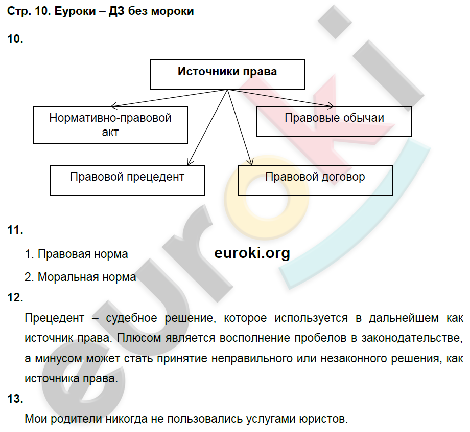 Урок по обществознанию. Тема: Социальное взаимодействие.