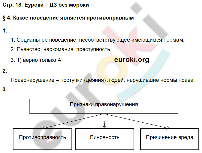 Проекты обществознание 8 класс
